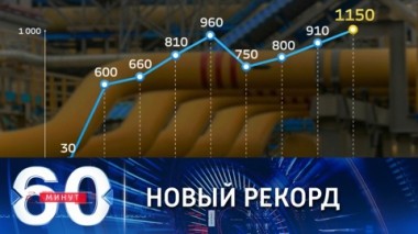 60 минут. Цена на газ в Европе достигла 1150 долларов США. Эфир от 30.09.2021