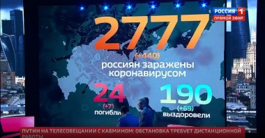 60 минут. Эфир от 01.04.2020 (17:15)