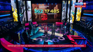 60 минут. Эфир от 03.02.2020 (17:25)