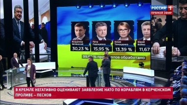 60 минут. Эфир от 03.04.2019 (12:50). По горячим следам