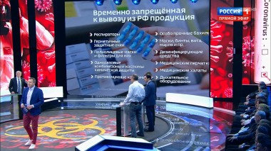 60 минут. Эфир от 04.03.2020 (12:50). По горячим следам