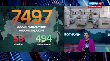 60 минут. Эфир от 07.04.2020 (17:15)