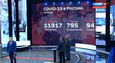 60 минут. Эфир от 10.04.2020 (12:40). По горячим следам