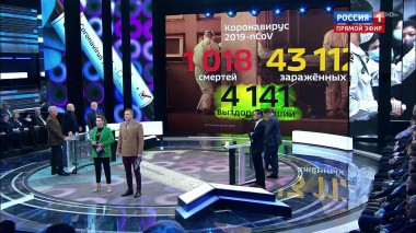 60 минут. Эфир от 11.02.2020 (12:50). По горячим следам