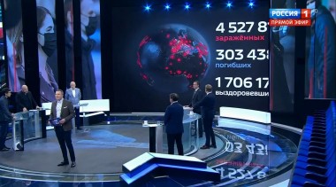 60 минут. Эфир от 15.05.2020 (12:40). По горячим следам