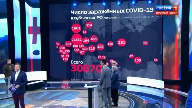 60 минут. Эфир от 17.04.2020 (12:40). По горячим следам