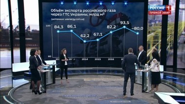 60 минут. Эфир от 19.11.2018 (12:50). По горячим следам