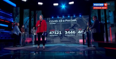 60 минут. Эфир от 20.04.2020 (17:15)