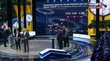 60 минут. Эфир от 23.01.2019 (12:50). По горячим следам