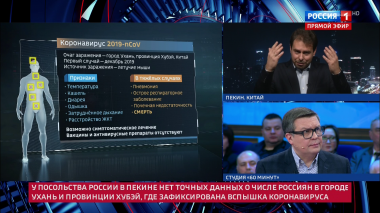 60 минут. Эфир от 24.01.2020 (12:50). По горячим следам