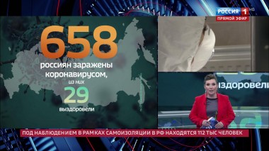 60 минут. Эфир от 25.03.2020 (12:50). По горячим следам