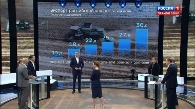 60 минут. Эфир от 27.02.2018 (13:00). По горячим следам