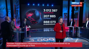 60 минут. Эфир от 27.04.2020 (17:15)