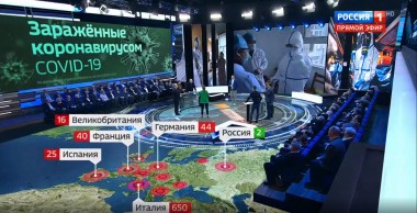 60 минут. Эфир от 28.02.2020 (12:50). По горячим следам