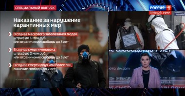 60 минут. Эфир от 31.03.2020. По горячим следам