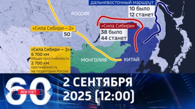 60 минут. Новости из Пекина поражают масштабом. Эфир от 02.09.2025 (12:00)